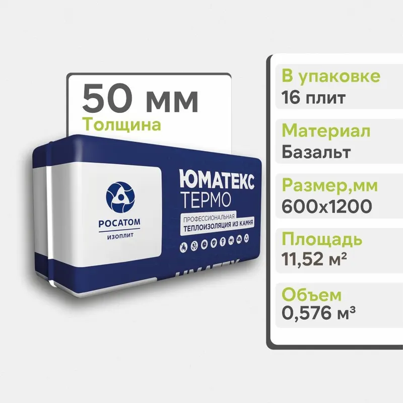 Базальтовая теплоизоляция UMATEX Termo Smart (XL) 50 1200x600мм (0.576м3), уп.