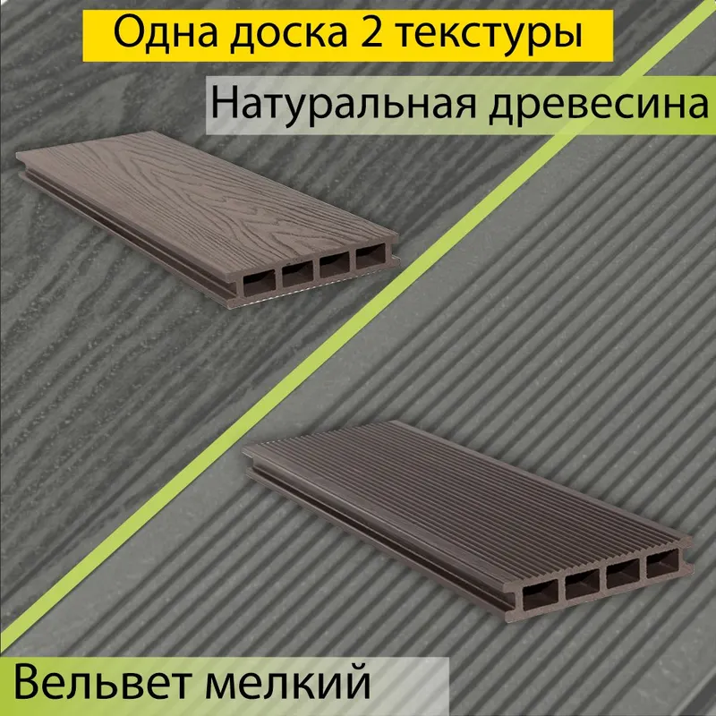 Террасная доска CM Decking VINTAGE пустотелая 4000х140х25мм